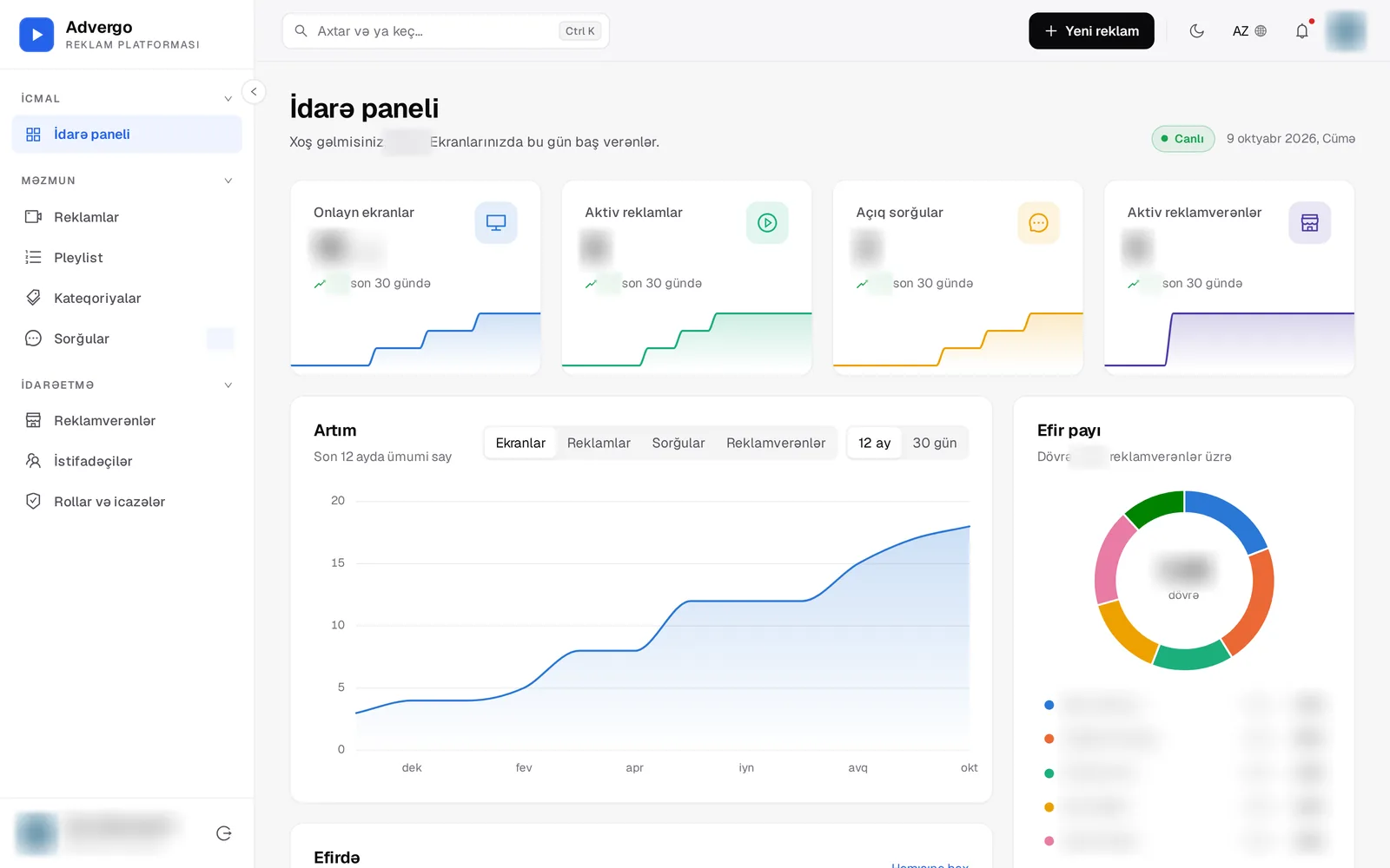 Advergo — taksi ekranlarında reklam platforması